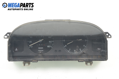 Километраж за Citroen AX Hatchback (07.1986 - 12.1998) 1.0, 45 к.с.