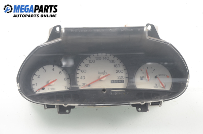 Километраж за Ford Fiesta IV Hatchback (08.1995 - 09.2002) 1.25 i 16V, 75 к.с.