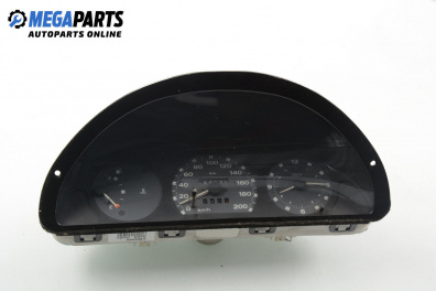 Километраж за Fiat Punto Hatchback (09.1993 - 09.1999) 55 1.1, 54 к.с.