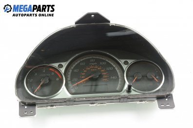 Километраж за Honda CR-V II SUV (09.2001 - 09.2006) 2.2 CTDi (RD), 140 к.с.