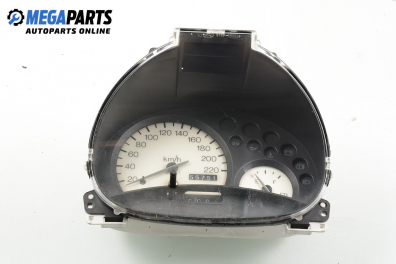 Километраж за Ford Ka Hatchback (09.1996 - 11.2008) 1.3 i, 60 к.с.