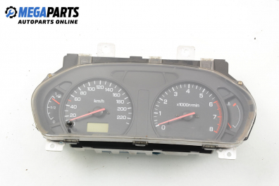 Километраж за Mitsubishi Space Runner Minivan II (08.1999 - 08.2002) 2.4 GDI, 150 к.с.