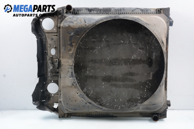 Воден радиатор за Scania 4-series R124 (05.1995 - ...) 124 L/400, 400 к.с.