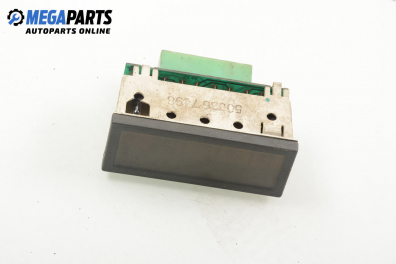 Дисплей за Iveco EuroTech Truck (01.1992 - ...)