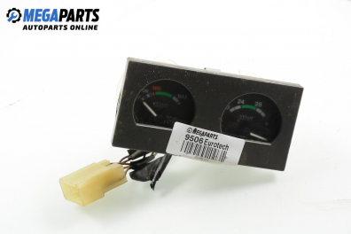 Уреди за Iveco EuroTech Truck (01.1992 - ...)