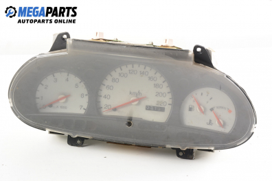 Километраж за Ford Fiesta IV Hatchback (08.1995 - 09.2002) 1.25 i 16V, 75 к.с.