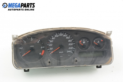 Километраж за Nissan Primera Traveller II (06.1996 - 01.2002) 2.0 TD, 90 к.с.