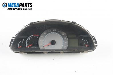 Километраж за Hyundai Matrix Minivan (06.2001 - 08.2010) 1.5 CRDi, 82 к.с.