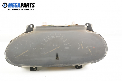 Километраж за Ford Fiesta IV Hatchback (08.1995 - 09.2002) 1.25 i 16V, 75 к.с.