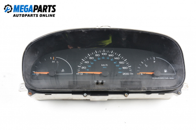 Километраж за Chrysler Voyager Minivan III (01.1995 - 03.2001) 3.0, 152 к.с.