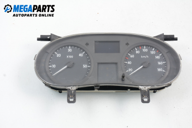 Километраж за Renault Master II Box (07.1998 - 02.2010) 2.5 dCi, 120 к.с.