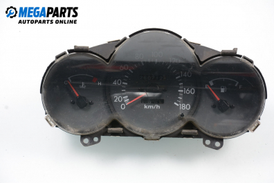 Километраж за Hyundai Atos Prime (08.1999 - ...) 1.0 i, 54 к.с.