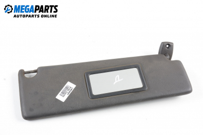 Сенник за Renault Express Box (07.1985 - 11.1998), позиция: дясна