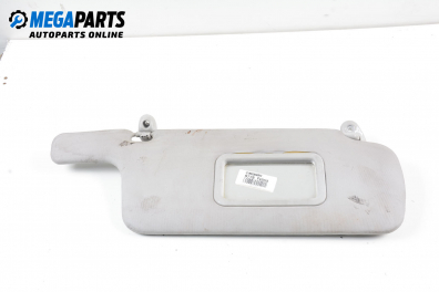 Сенник за Skoda Felicia I Hatchback (10.1994 - 03.1998), позиция: дясна