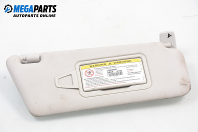 Сенник за Mercedes-Benz A-Class Hatchback (W169) (09.2004 - 06.2012), позиция: дясна