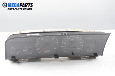 Километраж за Citroen Xantia Hatchback I (03.1993 - 01.1998) 2.0 i, 121 к.с.