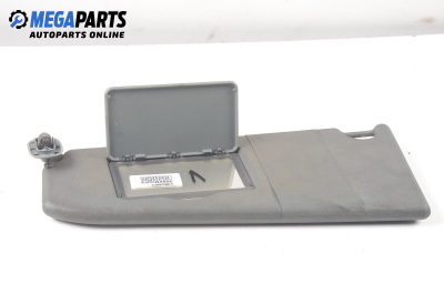 Сенник за Renault Megane I Classic Sedan (09.1996 - 08.2003), позиция: лява