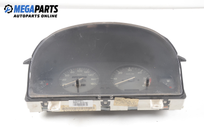 Километраж за Citroen Berlingo Pick-Up / Van I (07.1996 - 12.2011) 2.0 HDI 90 (MFRHY), 90 к.с.