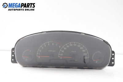 Километраж за Hyundai Trajet Minivan (03.2000 - 07.2008) 2.0, 136 к.с.