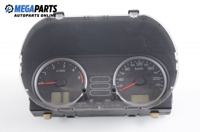 Километраж за Ford Fiesta V Hatchback (11.2001 - 03.2010) 1.4 TDCi, 68 к.с.