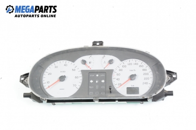 Километраж за Renault Megane I Grandtour (03.1999 - 08.2003) 1.6 16V (KA0B, KA04, KA11), 107 к.с.