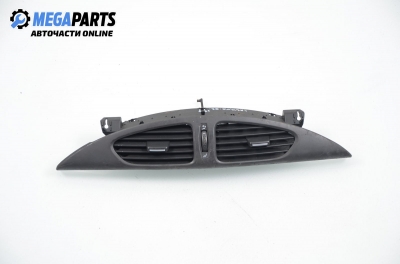 Духалки парно за Renault Laguna II Grandtour (03.2001 - 12.2007)