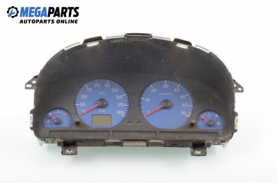 Километраж за Peugeot Partner Box I (04.1996 - 12.2015) 1.9 D, 69 к.с.