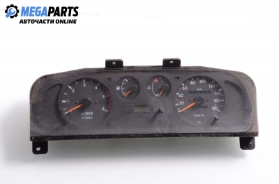 Километраж за Nissan Terrano II SUV (10.1992 - 09.2007) 2.7 TDi 4WD, 125 к.с.