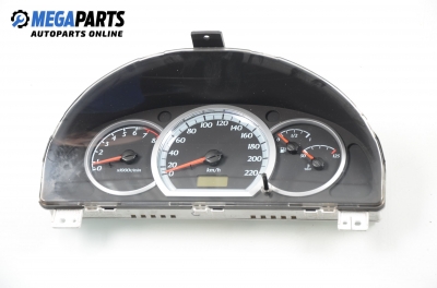 Километраж за Chevrolet Lacetti Hatchback (03.2003 - ...) 1.4 16V, 95 к.с.