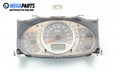 Километраж за Nissan Almera TINO (12.1998 - 02.2006) 2.2 dCi, 115 к.с.