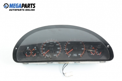 Километраж за Fiat Punto Hatchback (09.1993 - 09.1999) 1.7 TD, 71 к.с.