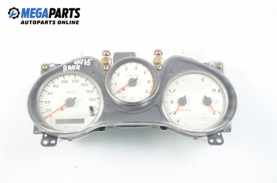 Километраж за Toyota RAV4 II SUV (06.2000 - 11.2005) 2.0 D-4D 4WD, 116 к.с.