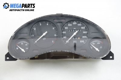 Километраж за Opel Corsa B Hatchback (03.1993 - 12.2002) 1.6 GSI 16V, 109 к.с.
