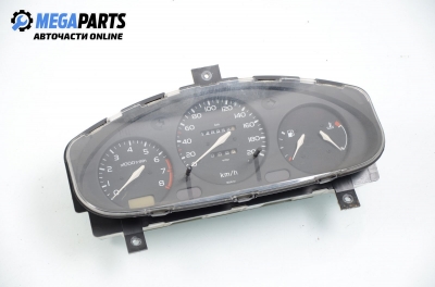 Километраж за Nissan Micra II Hatchback (01.1992 - 02.2003) 1.0 i 16V, 54 к.с.