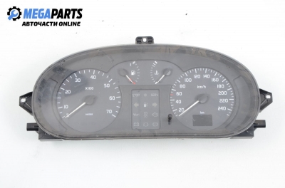 Километраж за Renault Megane Scenic (10.1996 - 12.2001) 1.6 16V (JA0B, JA04, JA11), 107 к.с.