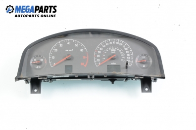 Километраж за Opel Vectra C GTS (08.2002 - 01.2009) 1.8 16V, 110 к.с.