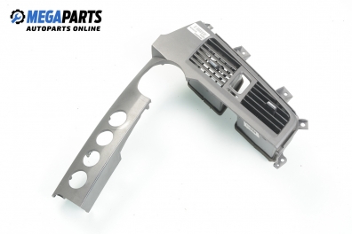 Духалки парно за SsangYong Kyron SUV (05.2005 - 06.2014)