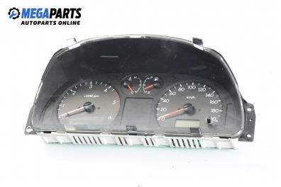 Километраж за Hyundai Terracan SUV (06.2001 - 12.2008) 2.9 CRDi 4WD, 150 к.с.