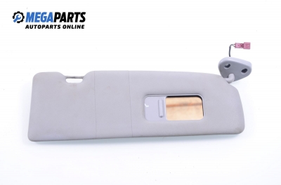 Сенник за BMW 1 Series E87 (11.2003 - 01.2013), позиция: дясна