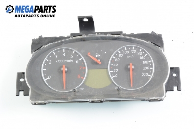 Километраж за Nissan Micra III Hatchback (01.2003 - 06.2010) 1.2 16V, 80 к.с.