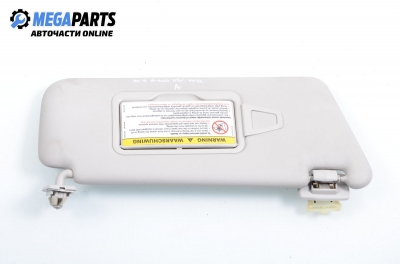 Сенник за Mercedes-Benz A-Class Hatchback (W169) (09.2004 - 06.2012), позиция: дясна