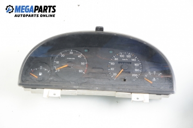 Километраж за Citroen Evasion Minivan (06.1994 - 07.2002) 1.9 TD, 90 к.с.