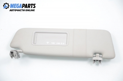 Сенник за Audi A3 Hatchback II (05.2003 - 08.2012), позиция: дясна