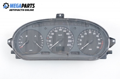 Километраж за Renault Megane Scenic (10.1996 - 12.2001) 1.9 D (JA0J), 64 к.с.