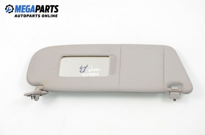 Сенник за Opel Meriva A Hatchback (05.2003 - 05.2010), позиция: дясна