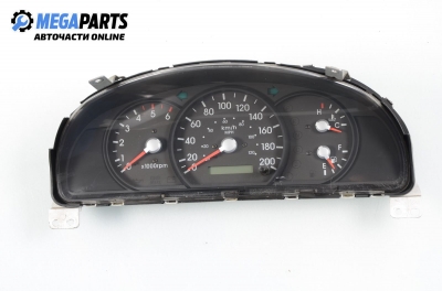 Километраж за Kia Sorento I SUV (08.2002 - 12.2009) 2.5 CRDi, 140 к.с.