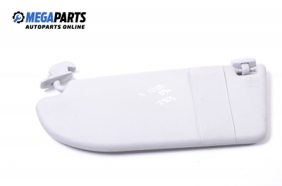 Сенник за Seat Ibiza IV Hatchback (02.2002 - 11.2009), позиция: лява