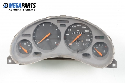 Километраж за Opel Tigra Coupe (07.1994 - 12.2000) 1.4 16V, 90 к.с.