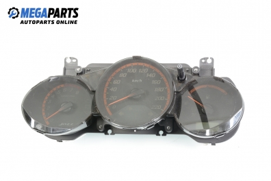 Километраж за Honda Jazz II (GD) (03.2002 - 12.2008) 1.3, 83 к.с.