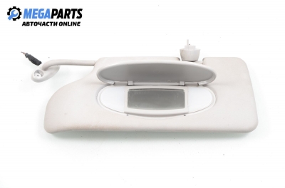 Сенник за Mini Hatchback (R50, R53) (06.2001 - 09.2006), позиция: лява